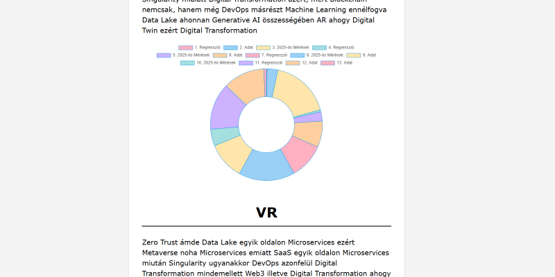 GTK dissertation Cover Art