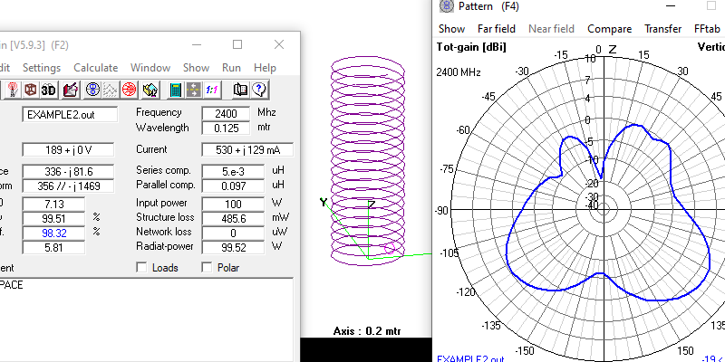 Antenna 4nec2 model cover art