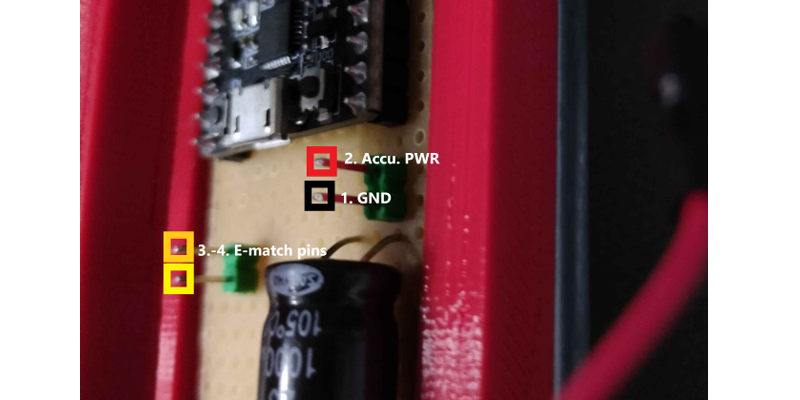 AV assembly guide cover art