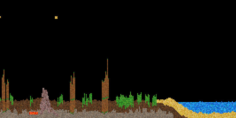 terrain person level art